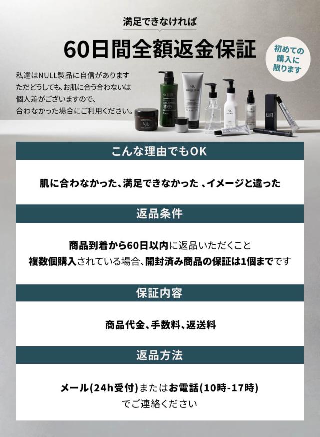 60日間返金保証