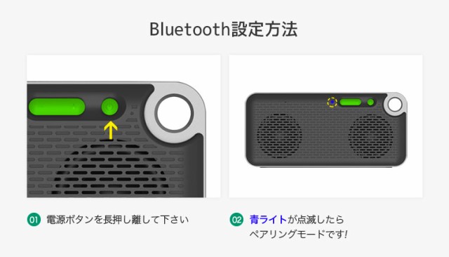 Soundmini Bluetooth スピーカー 高音質 Iphone8 より小さい 大音量 重低音 ワイヤレススピーカー ブルートゥース Iina Styleの通販はau Wowma Az Market