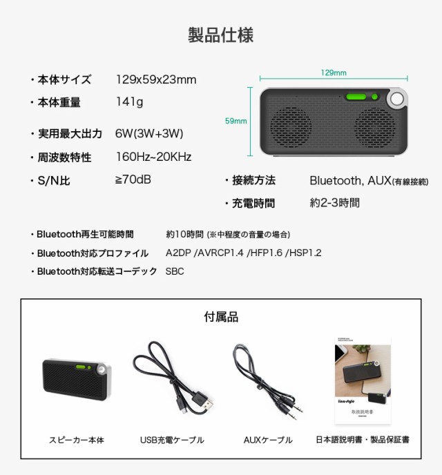 Soundmini Bluetooth スピーカー 高音質 Iphone8 より小さい 大音量 重低音 ワイヤレススピーカー ブルートゥース Iina Styleの通販はau Wowma Az Market