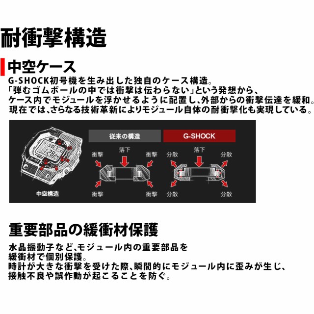 G-SHOCK ジーショック