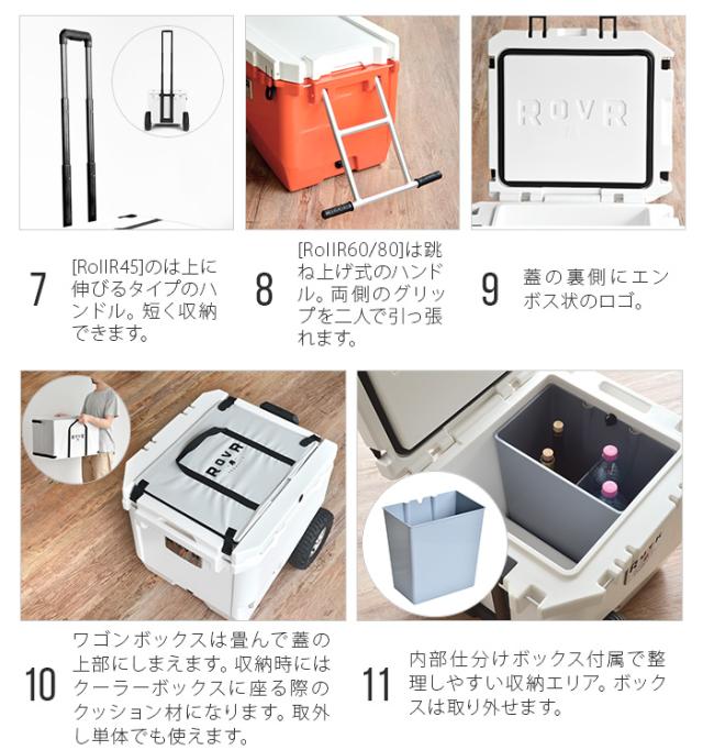 12時迄のご注文は当日発送☆送料無料☆正規品】ローバー プロダクツ