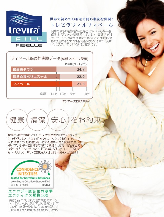 限定30%OFF ダンフィル JMA003の通販はau PAY マーケット - plywood|商品ロットナンバー:325880225 フィベール オーバーレイ overlay 豊富な格安