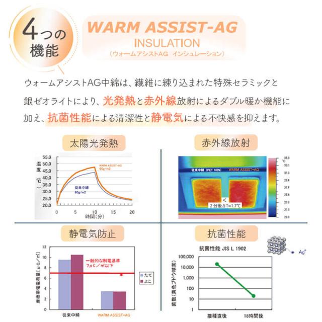 ウォームアシスト4つの機能