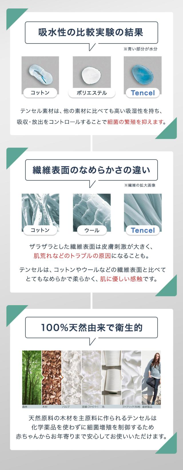 ストレートネック対応枕