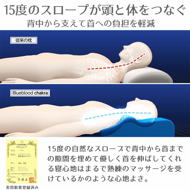 枕 まくら ストレートネック ブルーブラッド ナチュラルスロープ