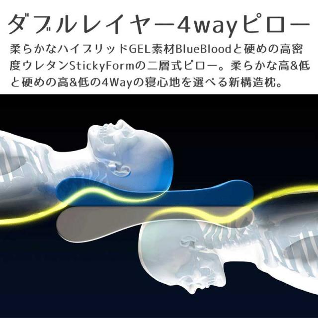 二層式ピローCGイメージ