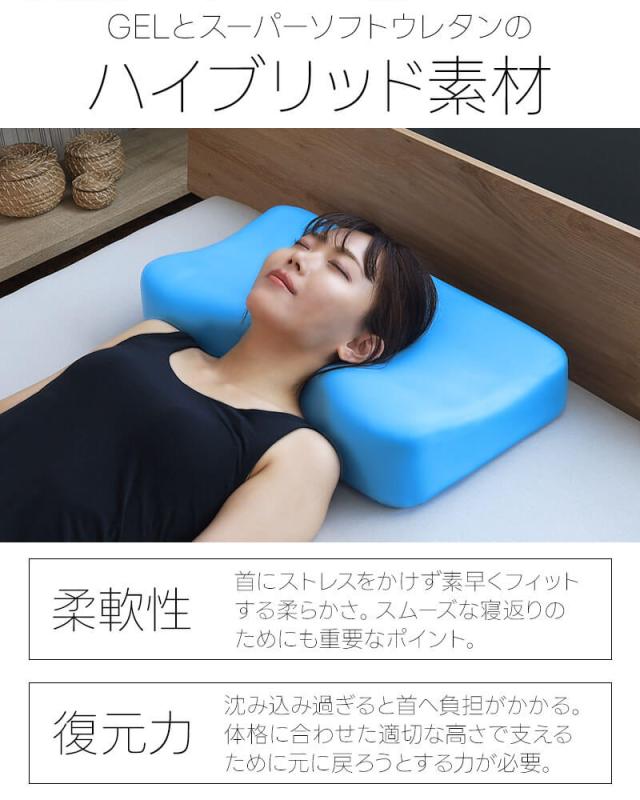 ハイブリット素材