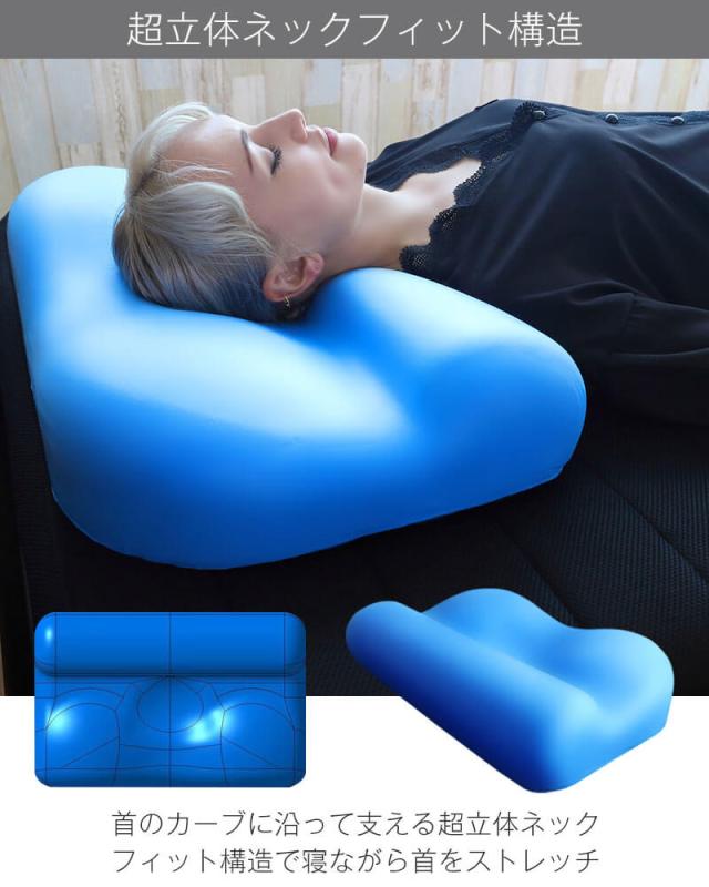 首を芯で支える超立体構造