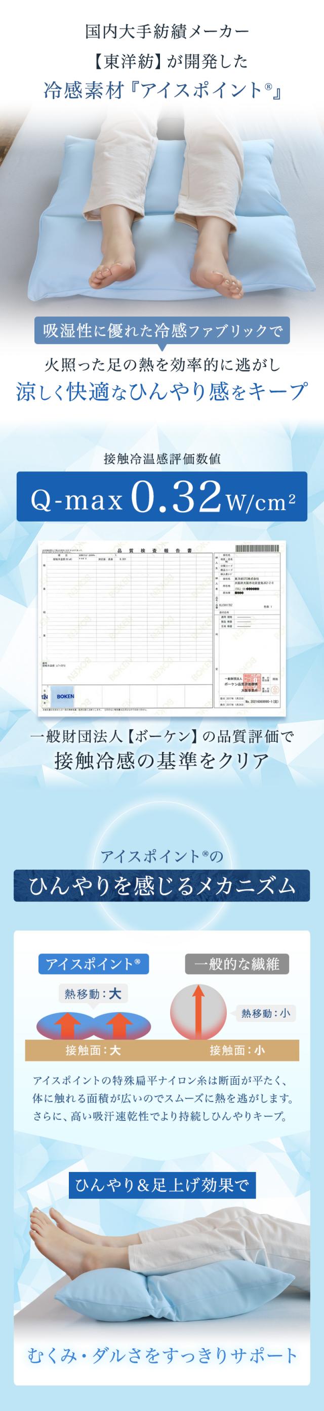 生地には国内大手紡績メーカー【東洋紡】が開発したアイスポイントを使用