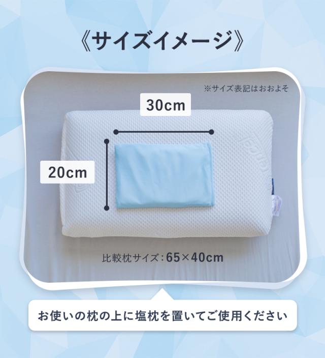 サイズイメージ