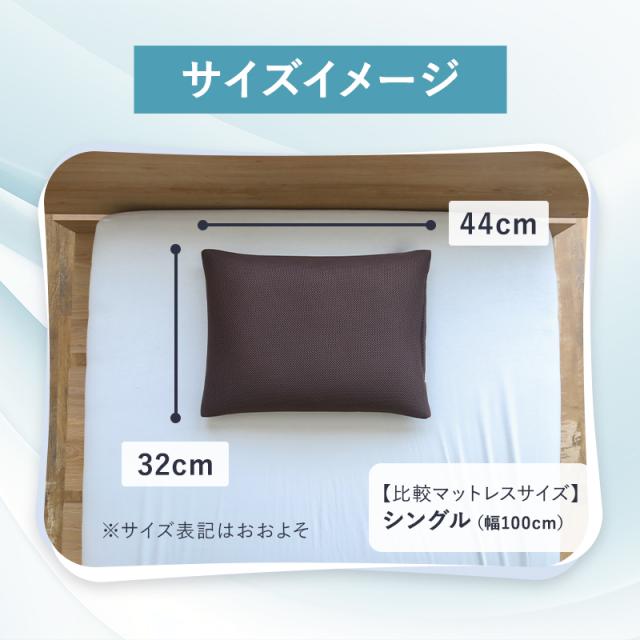 サイズイメージ