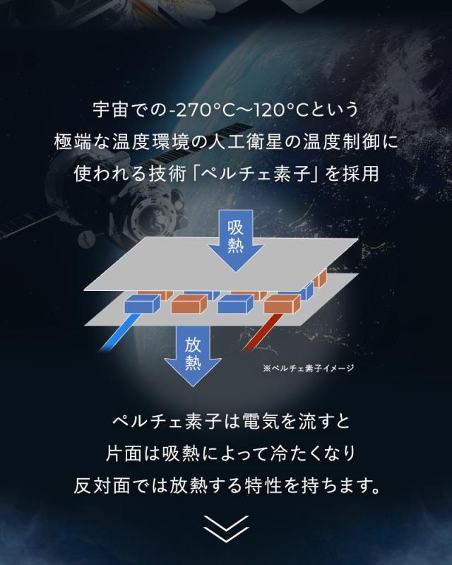 ペルチェ素子
