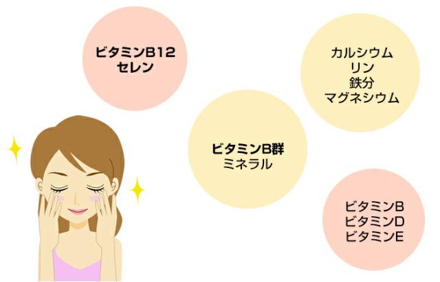幸だし