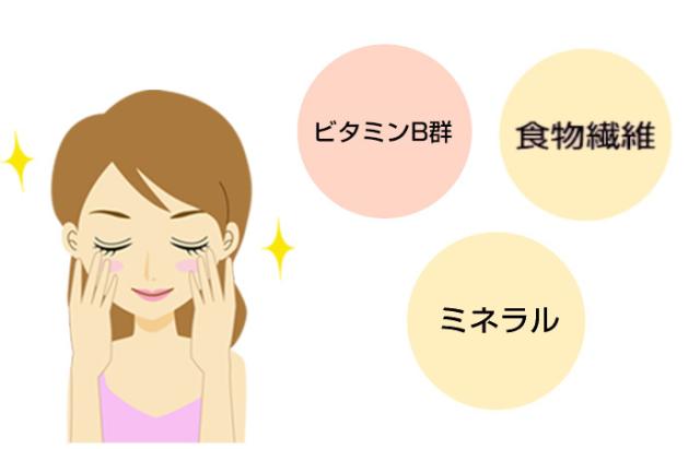 米ぬか粉末パウダー
