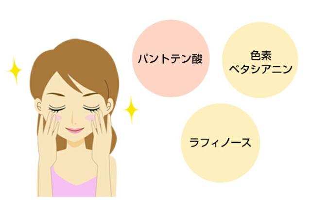 ティーパック ビーツ茶