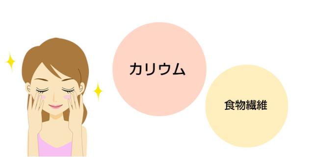 沢田の味 白うりふきのとう