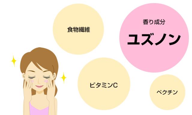 柚子スティック