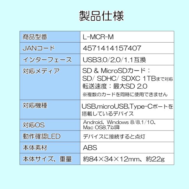 カードリーダー