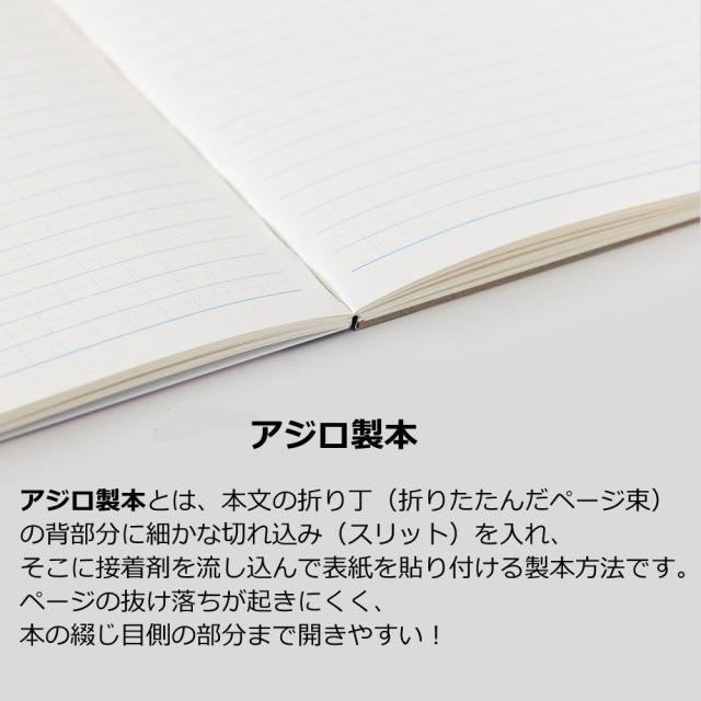 ブランチブラザー