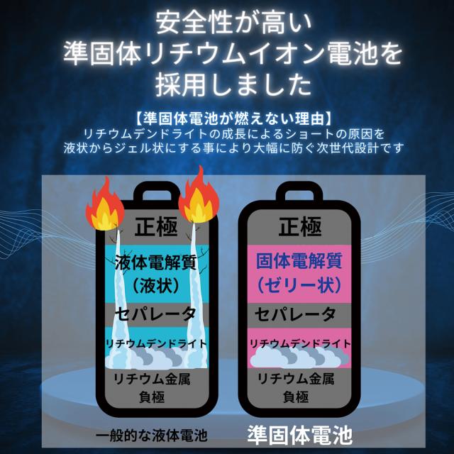 モバイルバッテリー