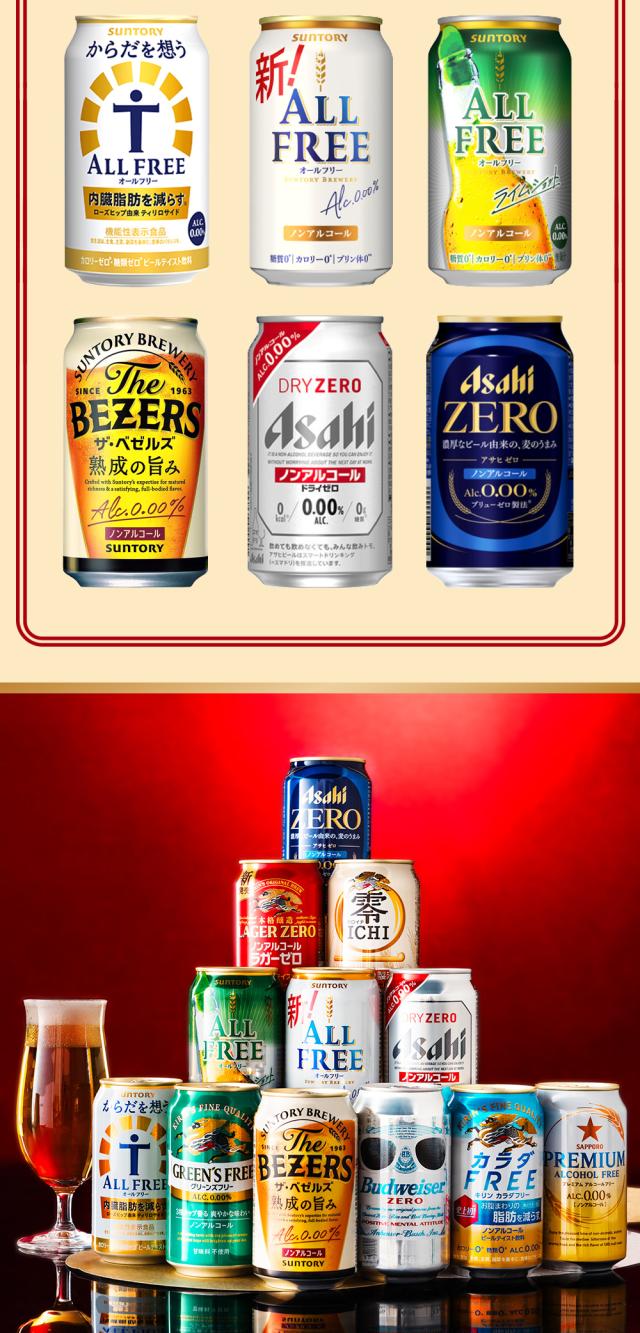 ノンアルコール ZEROPPA@サントリー “飲めない❗️“のでなく“飲まない‼️”選択＝最近の