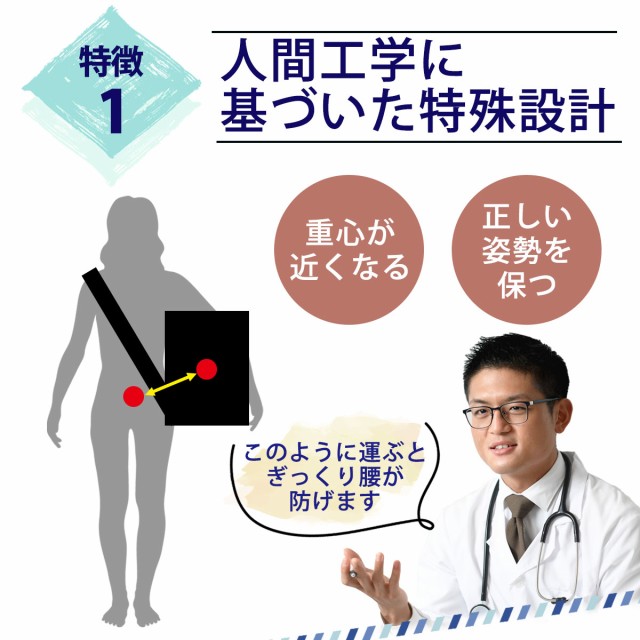 人間工学に基づいた特殊設計