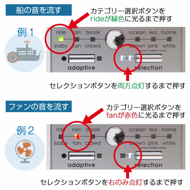 ドーミンの使い方4