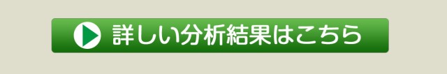 詳しい分析結果はこちら