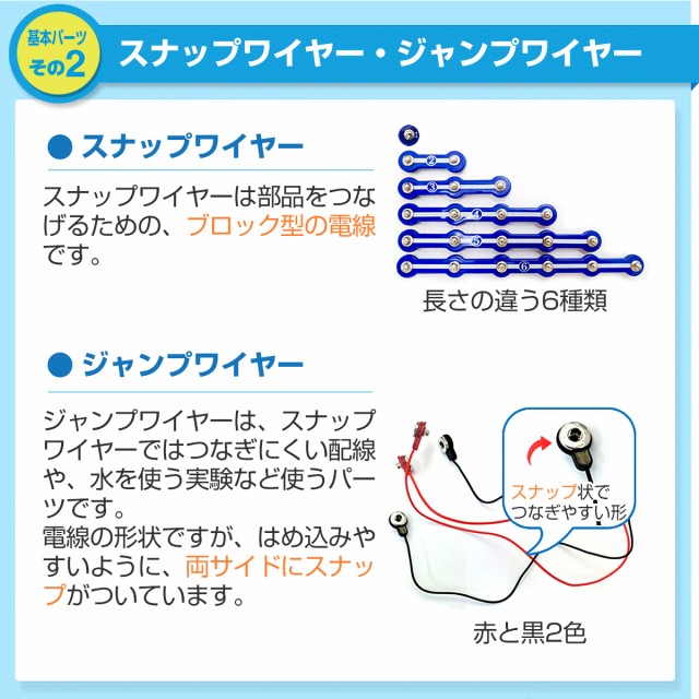 スナップワイヤー・ジャンプワイヤー