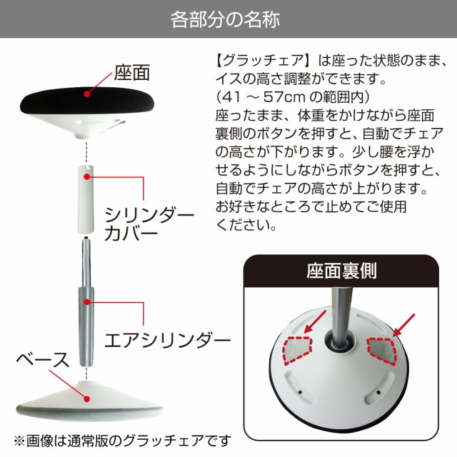 グラッチェアパーツ名称