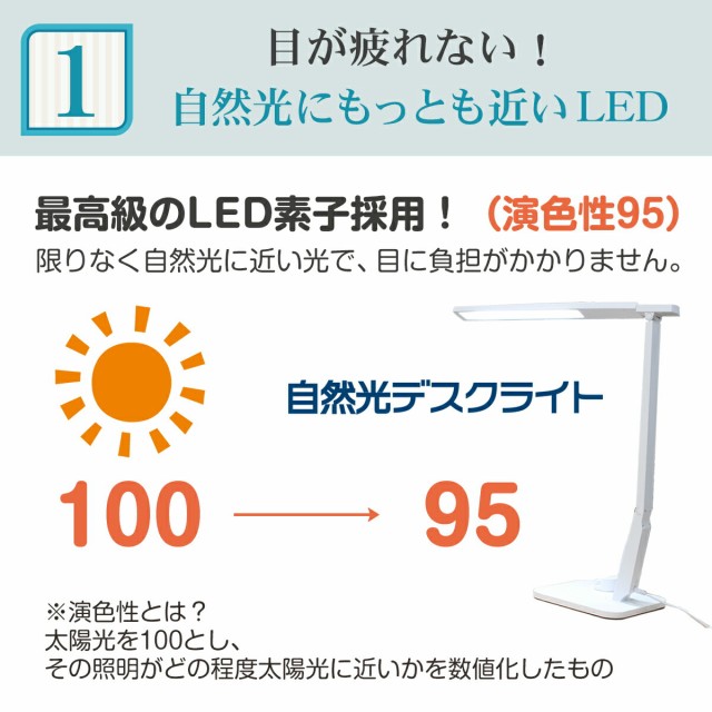 自然光に最も近いLED