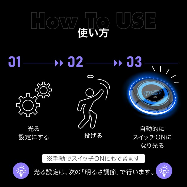 TOSYの使い方