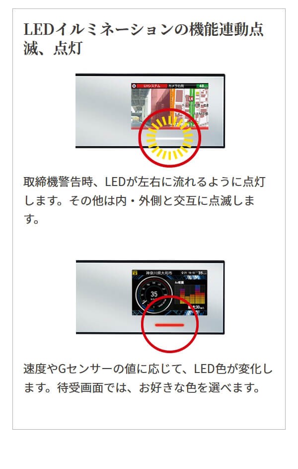 オービスは セルスター OBD2対応 GPS搭載 日本の通販はau PAY マーケット - Livtec リブテック｜商品ロット 3.7インチ300mmセパレートミラーレーダー AR-6 レーダー探知機 レーザー オービス対応 無料データ更新 レコーダー