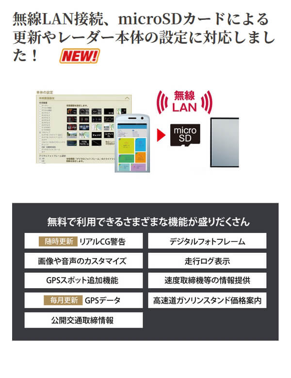 オービスは セルスター OBD2対応 GPS搭載 日本の通販はau PAY マーケット - Livtec リブテック|商品ロット 3.7インチ300mmセパレートミラーレーダー AR-6 レーダー探知機 レーザー オービス対応 無料データ更新 レコーダー