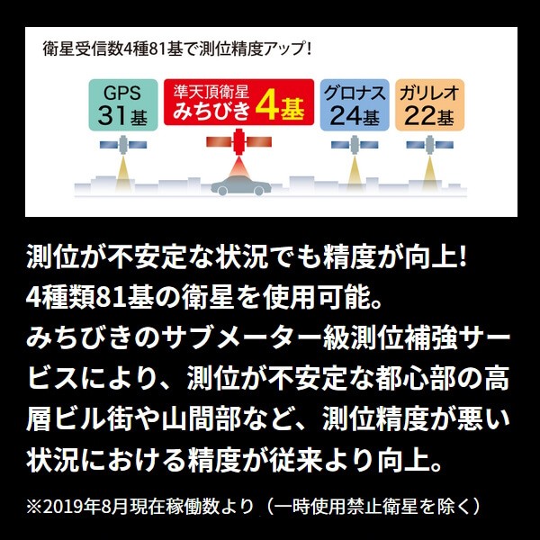 オービスは セルスター OBD2対応 GPS搭載 日本の通販はau PAY マーケット - Livtec リブテック|商品ロット 3.7インチ300mmセパレートミラーレーダー AR-6 レーダー探知機 レーザー オービス対応 無料データ更新 レコーダー