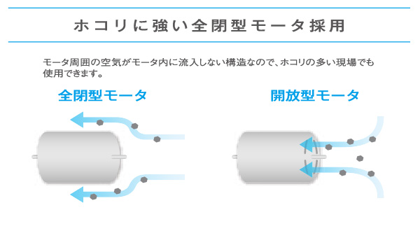 在庫得価 スイデン 熱中症対策 Suiden 代引不可の通販はau PAY マーケット - Livtec リブテック|商品ロットナン スポットエアコン SS-28EJ-1 クールスイファン 1口 スタンダードタイプ 100V スポットクーラー 好評新品