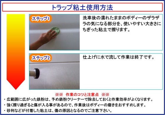 粘土工程