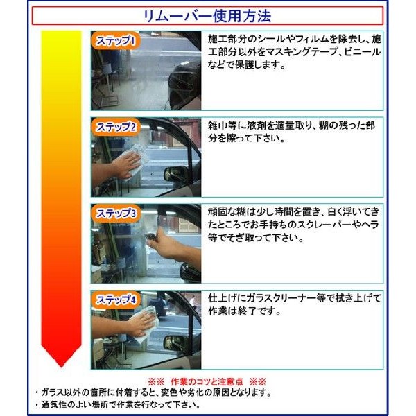 使用方法