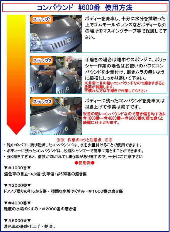 使用方法