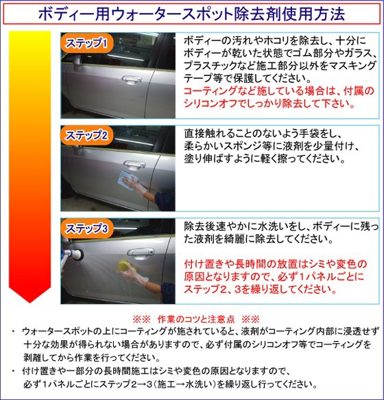 春の最新作 送料無料 業務用 カーピカル ボディー専用 ウォータースポット除去剤 0ml 雨染み ウロコ 焼付き 溶解 イオンデポジット クリーナー メール便送料無料 Iacymperu Org