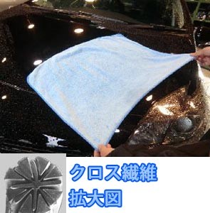 マイクロクロス吸水性画像