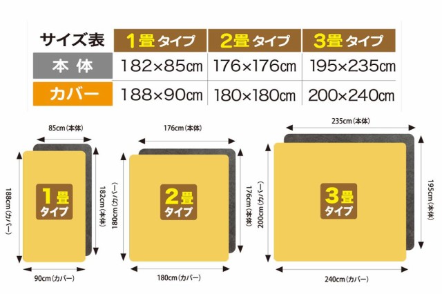 特典付き】電気ホットカーペット3畳タイプ ブラウン（カバー付き）[ZC