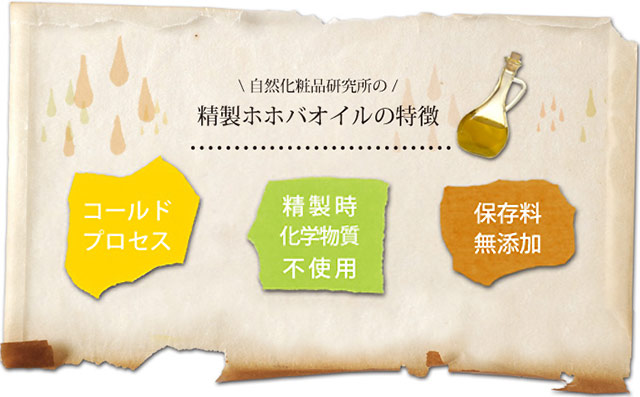自然化粧品研究所の精製ホホバオイルの特徴