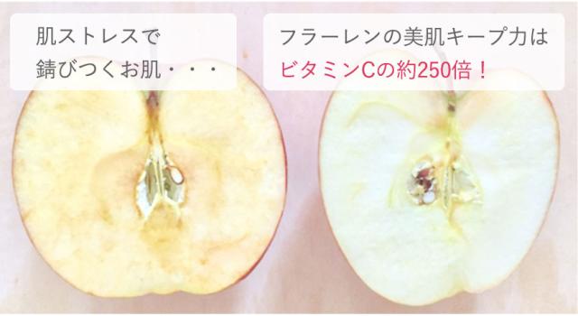 ビタミンCの250倍の美肌キープ力