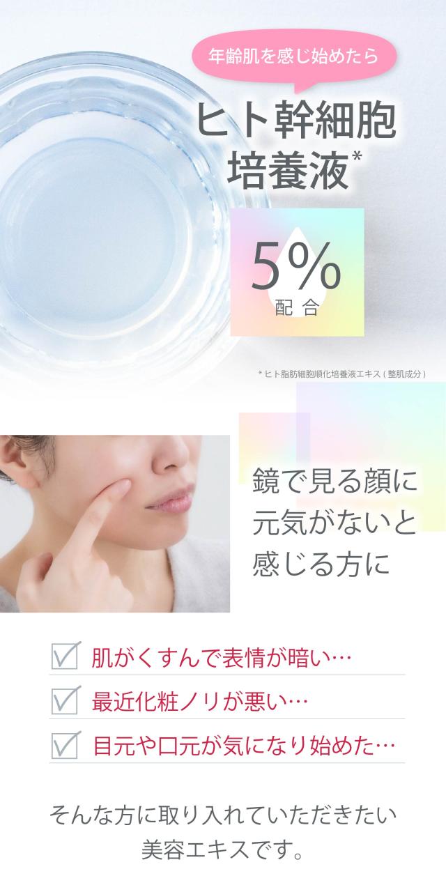 ヒト幹細胞培養液