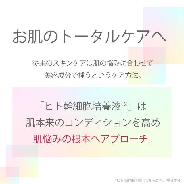 ヒト幹細胞培養液