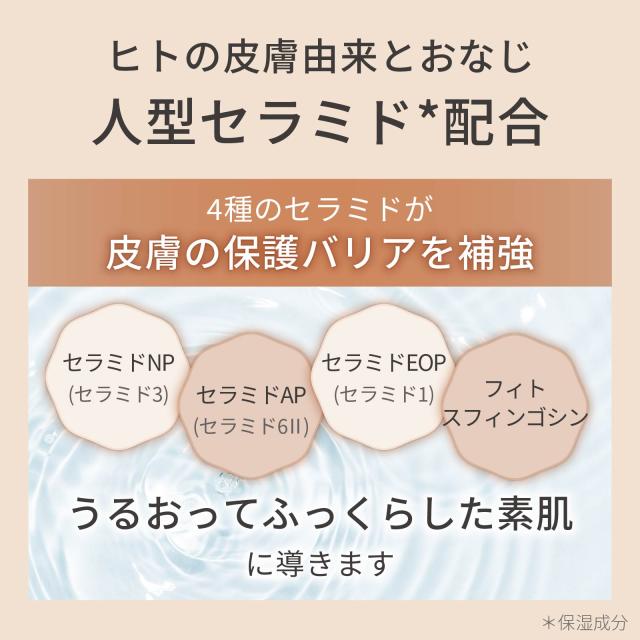ヒトの皮膚由来とおなじ人型セラミドを4種配合