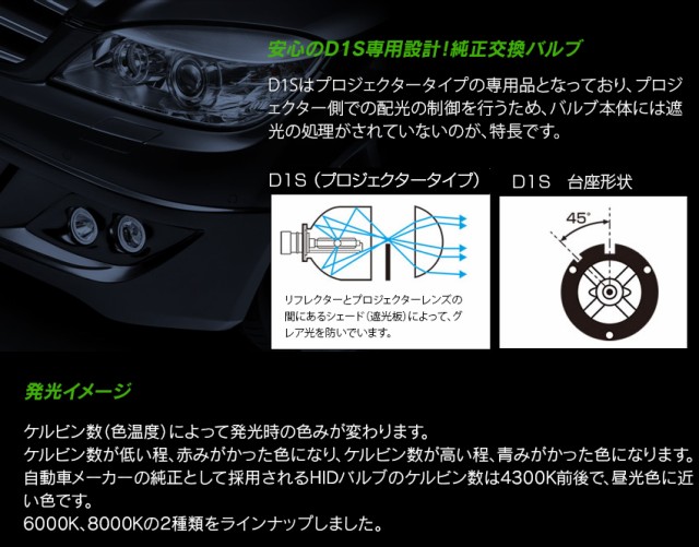 純正HID交換用バルブ