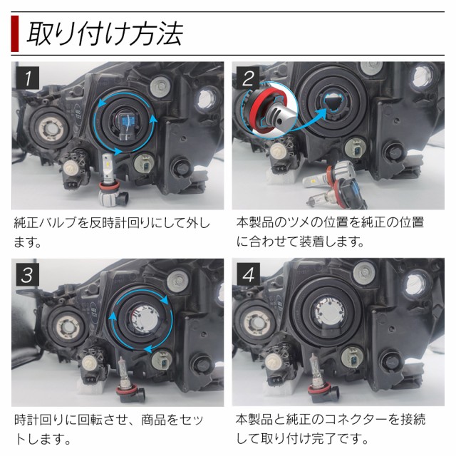 取り付け方法