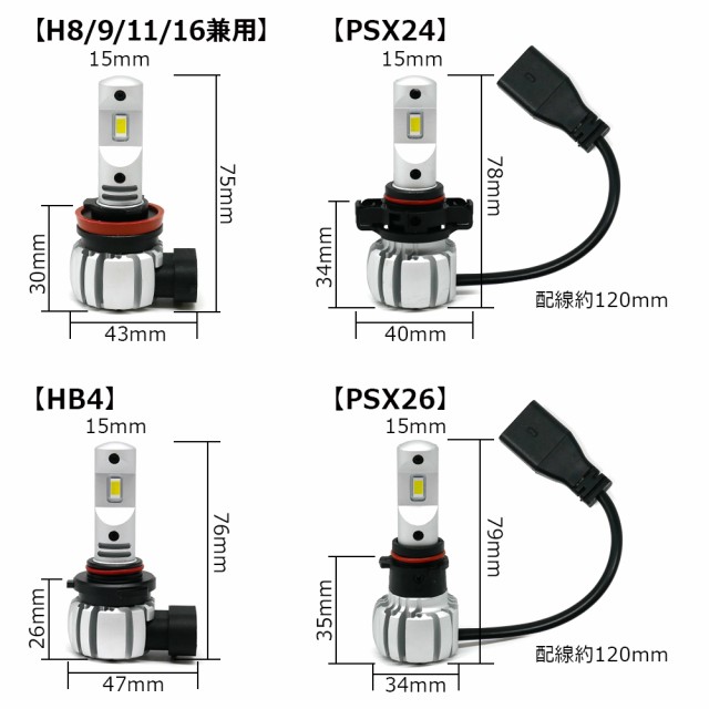 各種サイズ